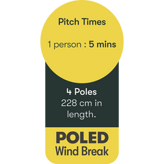4 Pole Multicoloured Polythene Windbreak