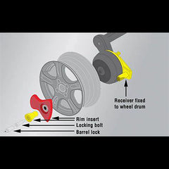 AL-KO Secure Insert Kit No 39 – Caravan Wheel Security Lock Kit