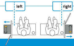 Thetford C403L Right Hand Cassette Toilet