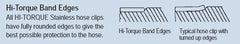 JCS Hi-Torque Stainless Steel 304 Hose Clamp (170mm - 200mm)